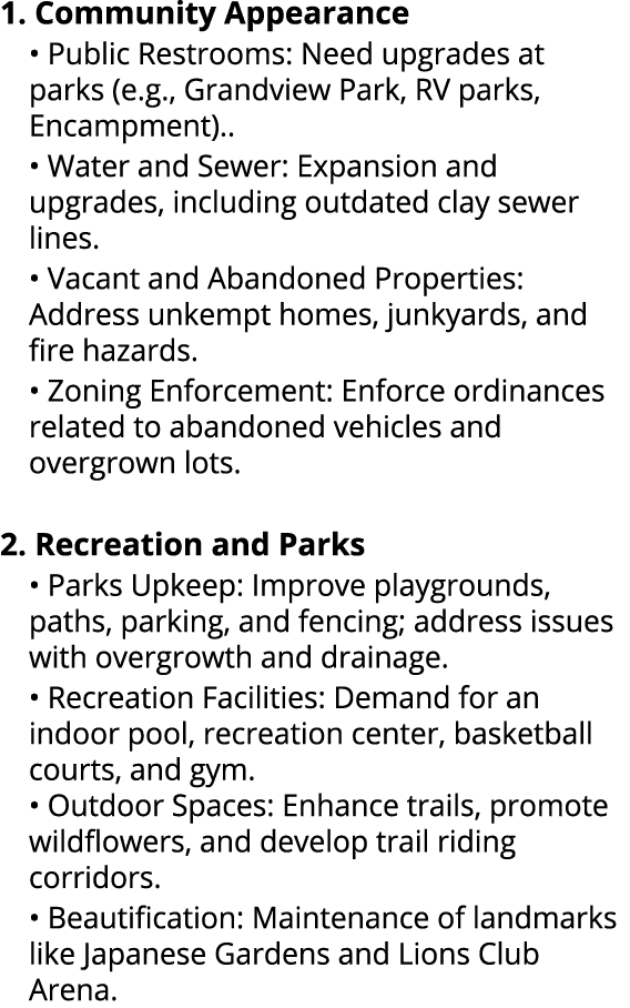 1. Community Appearance • Public Restrooms: Need upgrades at parks (e.g., Grandview Park, RV parks, Encampment).. • W...