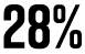 28%