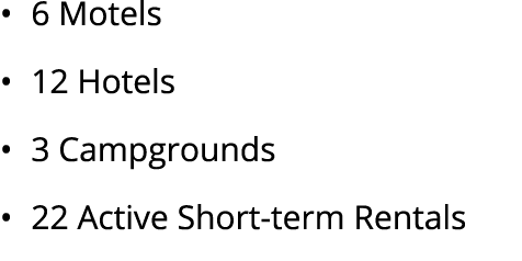 • 6 Motels • 12 Hotels • 3 Campgrounds • 22 Active Short term Rentals