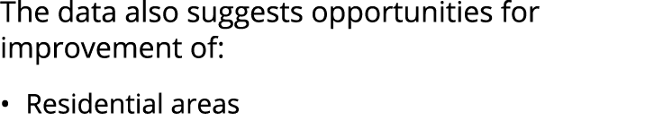The data also suggests opportunities for improvement of: • Residential areas 